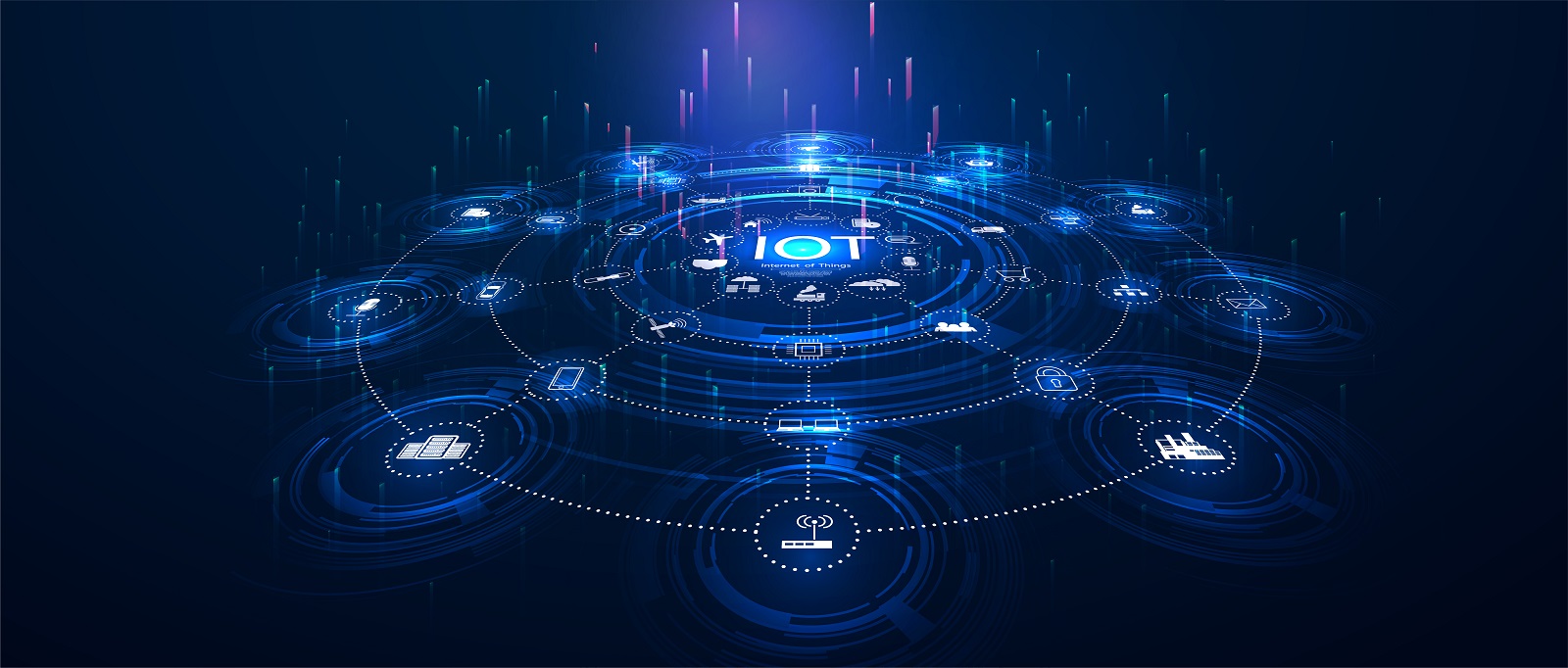 iot startup