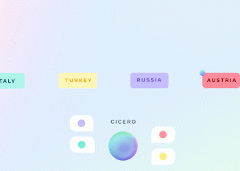 The Advanced Language Model: CICERO AI's Ability to Communicate and Persuade