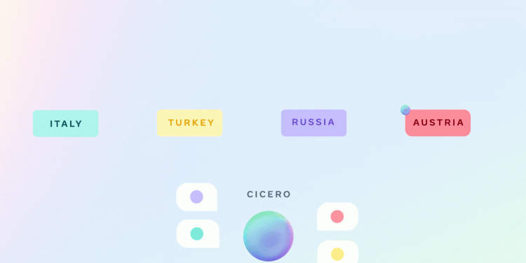 The Advanced Language Model: CICERO AI's Ability to Communicate and Persuade