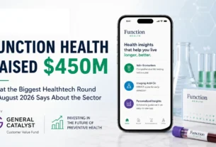 Function Health raised $450M in a major healthtech funding round focused on preventive healthcare.
